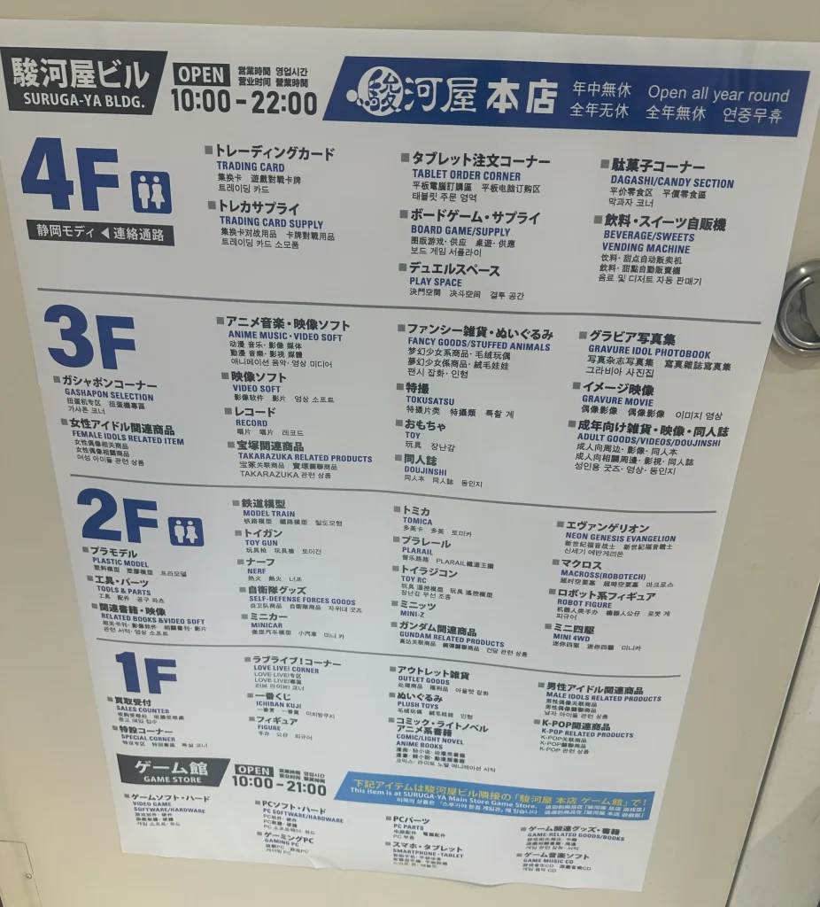 駿河屋本店のフロア案内で1階の買取受付とフィギュア売場を確認