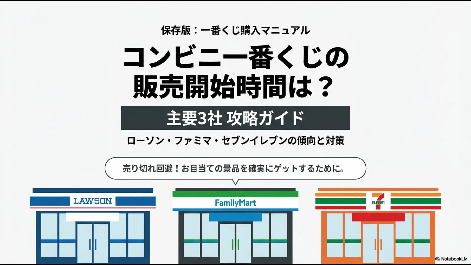 コンビニ一番くじ（ローソン・ファミマ・セブン）の販売開始時間を解説するガイド資料の表紙画像