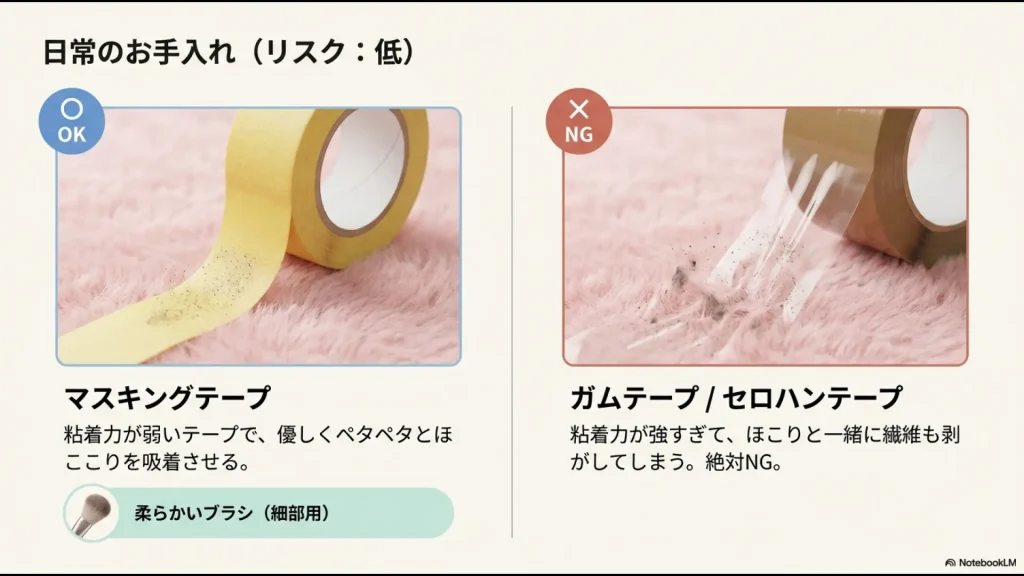 掃除にマスキングテープを使うのはOK、ガムテープやセロハンテープは繊維を剥がすためNGであることを示す比較スライド