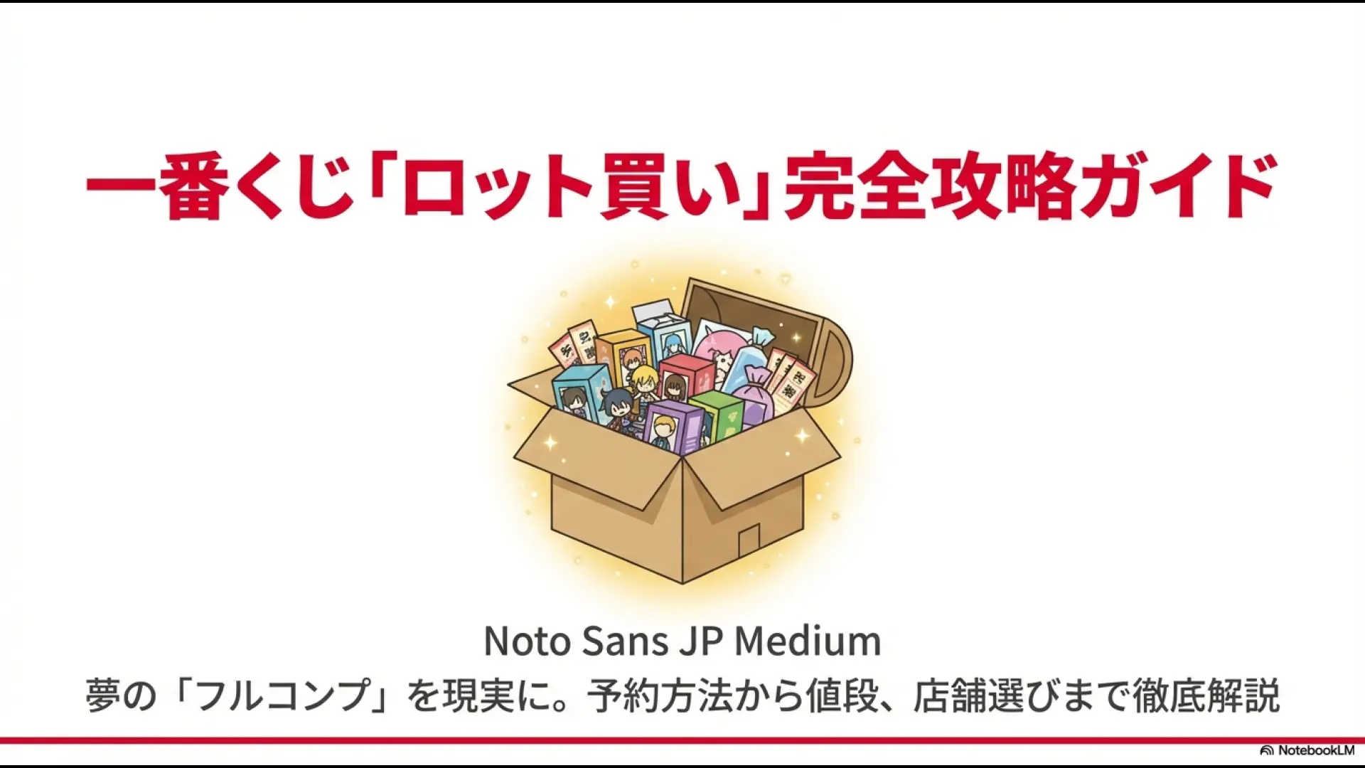 一番くじのグッズが詰まった箱のイラストと「ロット買い完全攻略ガイド」のタイトル