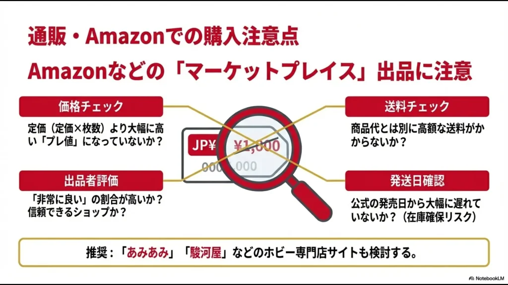 マーケットプレイスのプレ値(価格)、出品者評価、送料など、通販で失敗しないためのチェックポイント