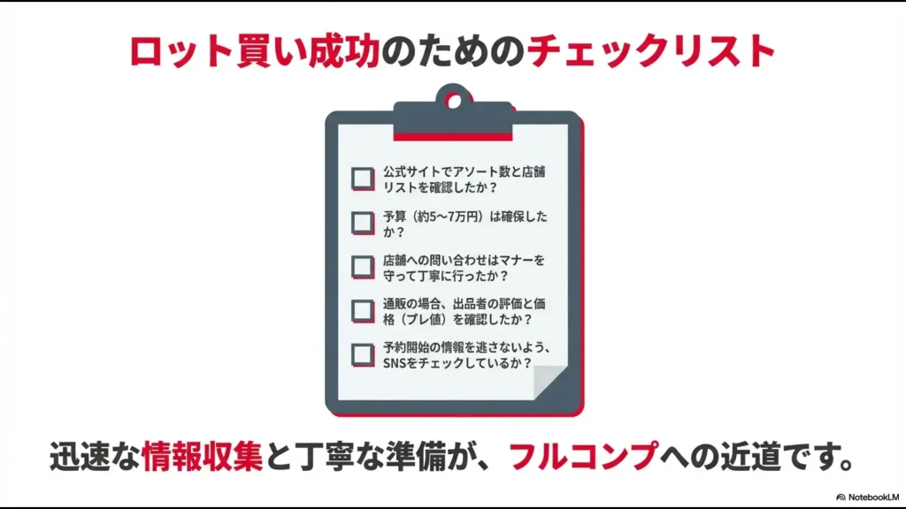 アソート数確認、予算確保、マナー遵守など、ロット買いを成功させるための確認事項一覧