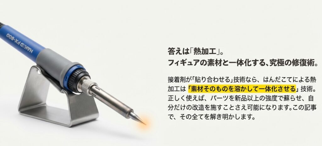 接着剤と熱加工の違いを説明し、素材を一体化させる技術を紹介するスライド