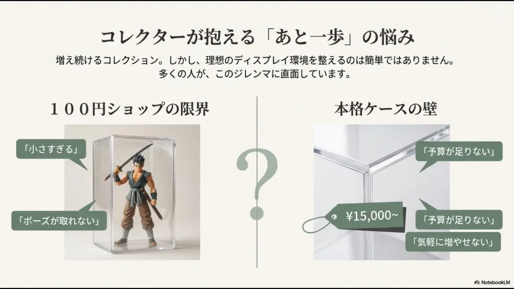 00均ケースの「小さすぎる」「ポーズが取れない」悩みと、本格ケースの「予算不足」というジレンマ。