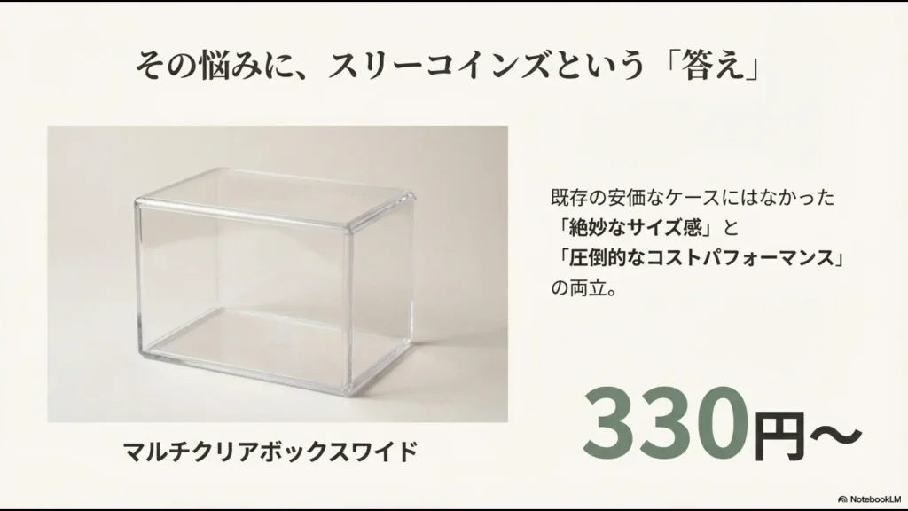 スリーコインズのマルチクリアボックスワイド。絶妙なサイズ感と圧倒的なコスパを両立したフィギュアケース。
