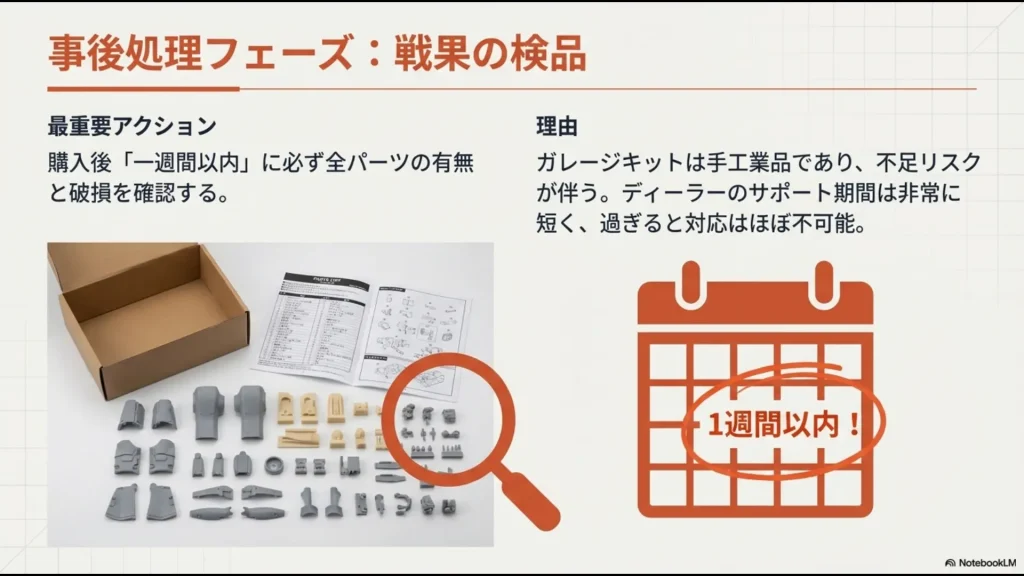 バラバラになったガレージキットのパーツと説明書を照らし合わせる様子。カレンダーに「1週間以内！」と強調されたマークがある。