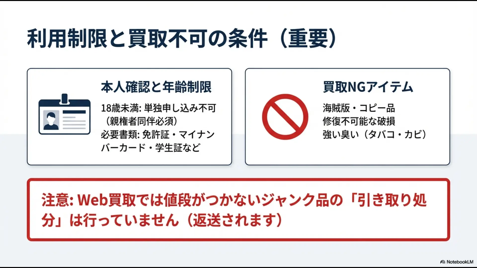 18歳未満の利用制限や必要書類、海賊版や破損品などの買取不可条件のまとめ画像