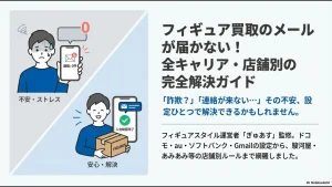 フィギュア買取のメールが届かない時の完全解決ガイド表紙