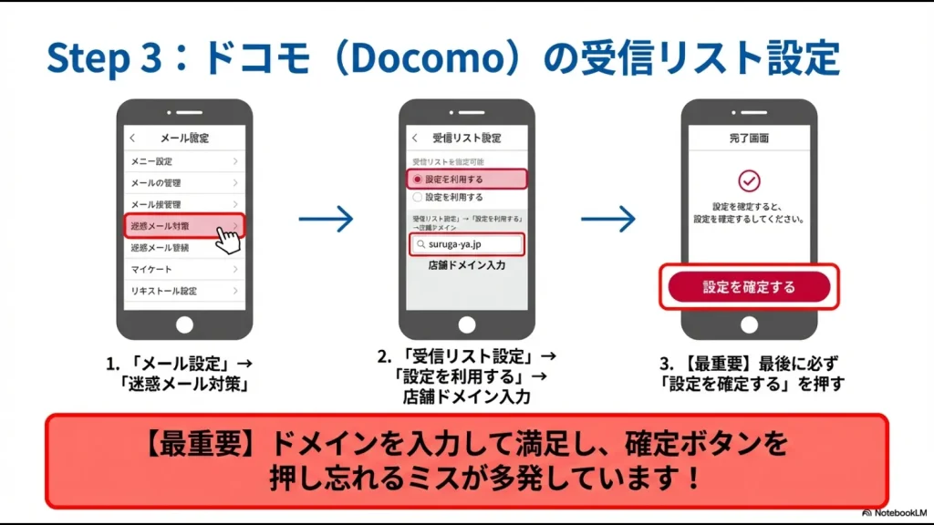 ドコモメールの受信リスト設定手順と確定ボタンの押し忘れ注意