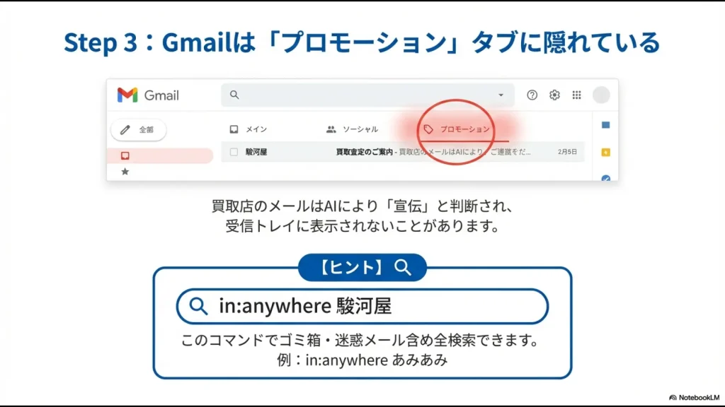 Gmailのプロモーションタブ確認と検索コマンド(in:anywhere)の使い方