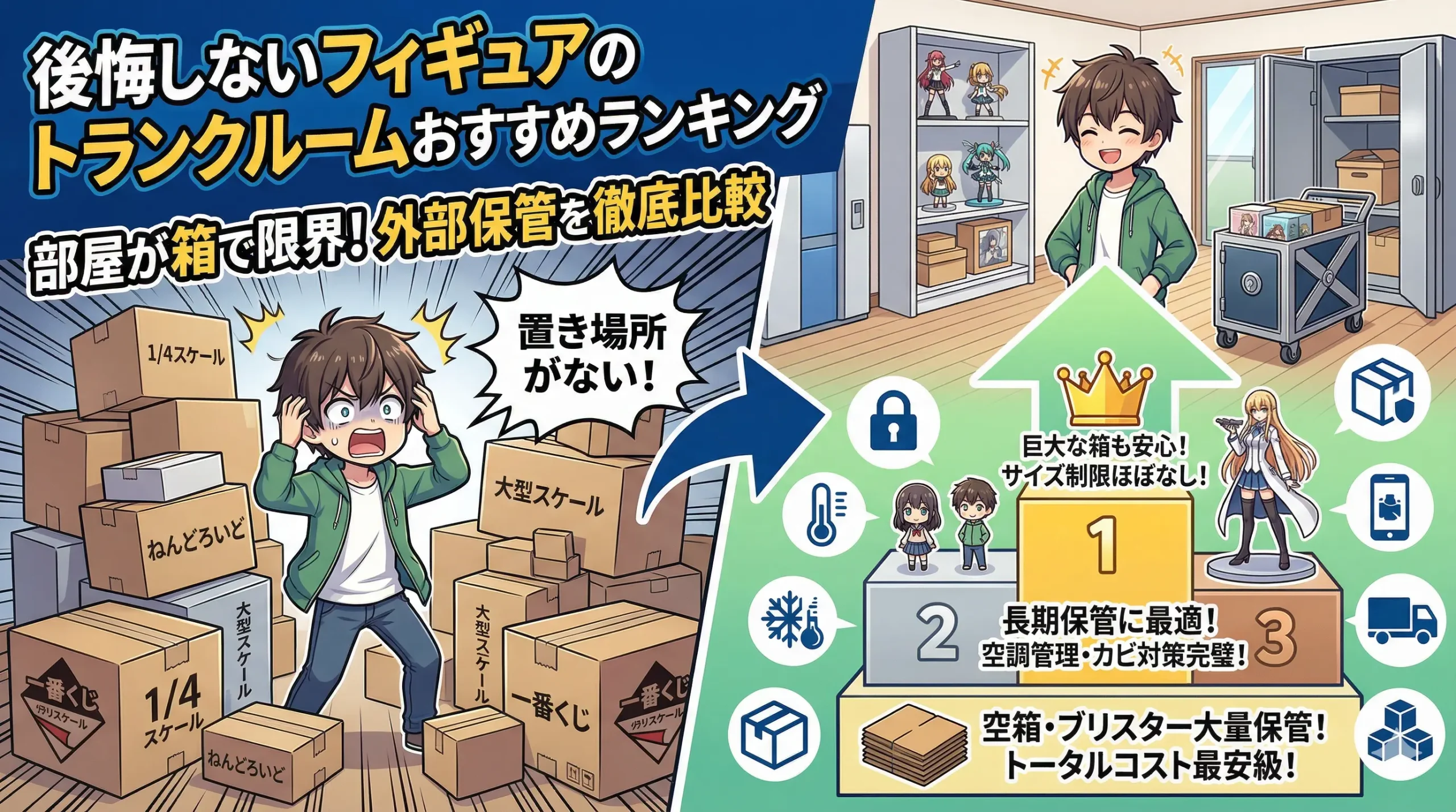 後悔しないフィギュアのトランクルームおすすめランキング