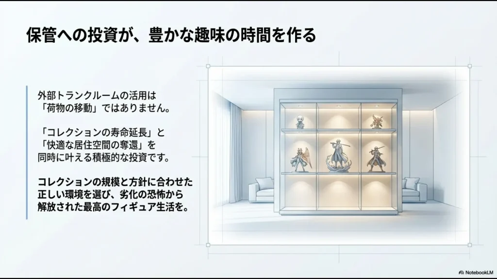 外部トランクルーム活用によりコレクションの寿命延長と快適な居住空間を奪還することを推奨するまとめスライド